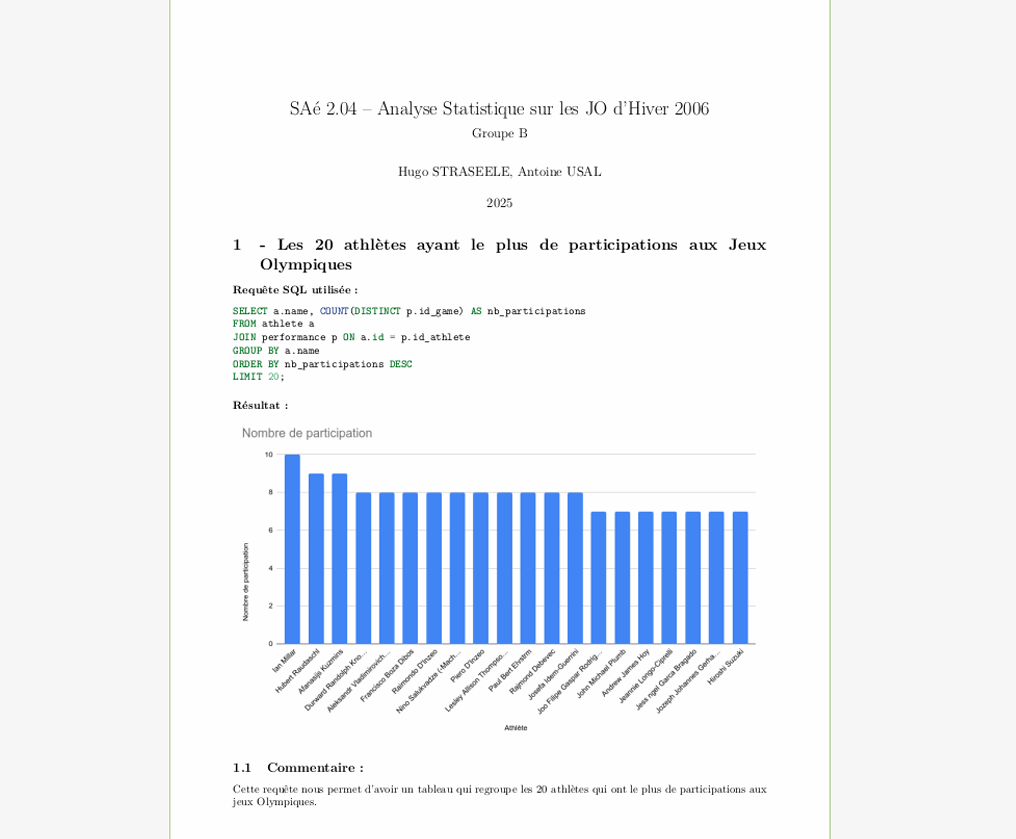 Image du rapport de ce projet